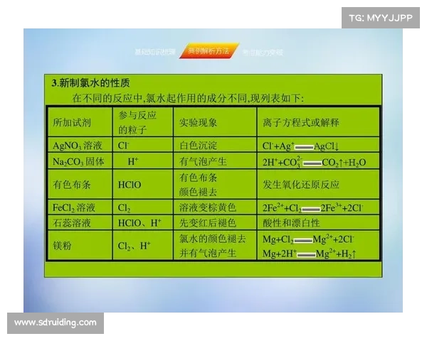 氯过敏运动员保障新规出台 大型赛事必须配备无氯训练池